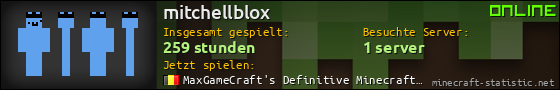 Benutzerleisten 560x90 für mitchellblox