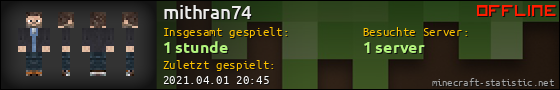 Benutzerleisten 560x90 für mithran74