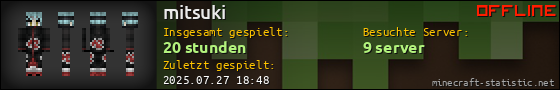 Benutzerleisten 560x90 für mitsuki