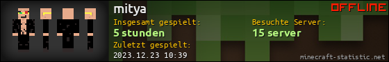 Benutzerleisten 560x90 für mitya