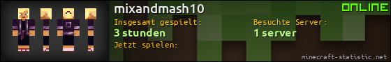Benutzerleisten 560x90 für mixandmash10