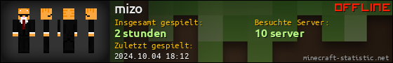 Benutzerleisten 560x90 für mizo
