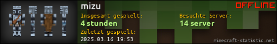 Benutzerleisten 560x90 für mizu
