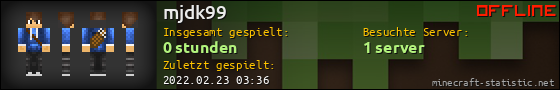 Benutzerleisten 560x90 für mjdk99