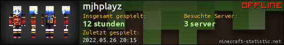 Benutzerleisten 560x90 für mjhplayz