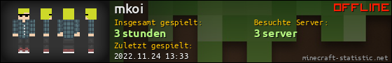 Benutzerleisten 560x90 für mkoi