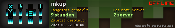 Benutzerleisten 560x90 für mkup