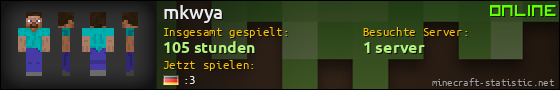 Benutzerleisten 560x90 für mkwya