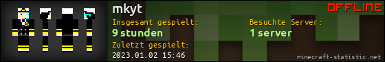 Benutzerleisten 560x90 für mkyt