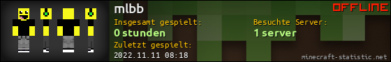 Benutzerleisten 560x90 für mlbb