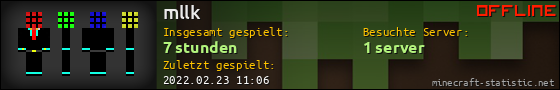 Benutzerleisten 560x90 für mllk