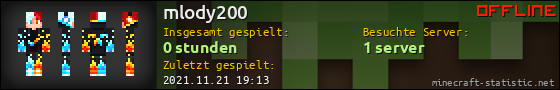 Benutzerleisten 560x90 für mlody200