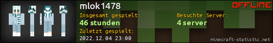 Benutzerleisten 560x90 für mlok1478