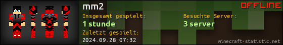 Benutzerleisten 560x90 für mm2