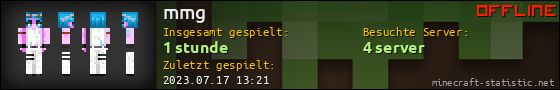 Benutzerleisten 560x90 für mmg
