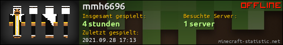 Benutzerleisten 560x90 für mmh6696