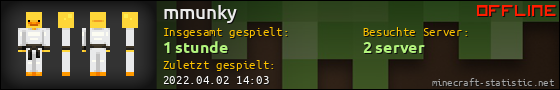 Benutzerleisten 560x90 für mmunky