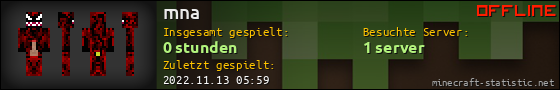 Benutzerleisten 560x90 für mna