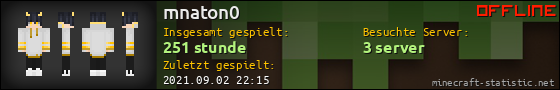 Benutzerleisten 560x90 für mnaton0