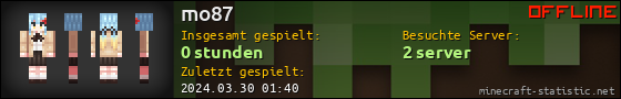 Benutzerleisten 560x90 für mo87