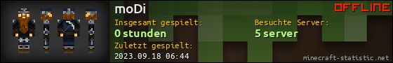 Benutzerleisten 560x90 für moDi