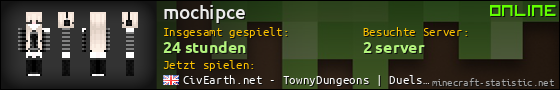 Benutzerleisten 560x90 für mochipce