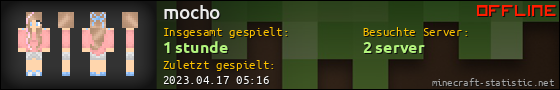 Benutzerleisten 560x90 für mocho