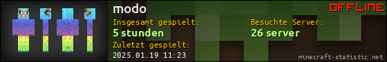 Benutzerleisten 560x90 für modo