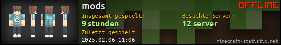 Benutzerleisten 560x90 für mods