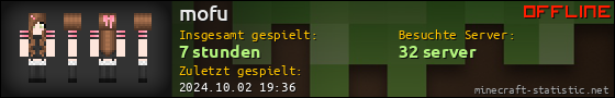 Benutzerleisten 560x90 für mofu