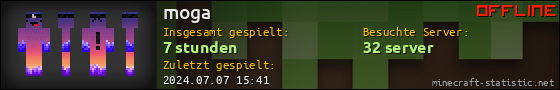 Benutzerleisten 560x90 für moga