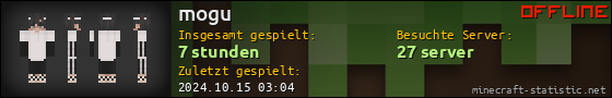 Benutzerleisten 560x90 für mogu