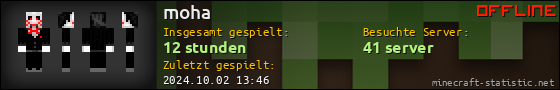 Benutzerleisten 560x90 für moha