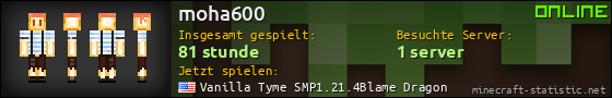 Benutzerleisten 560x90 für moha600