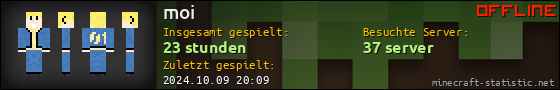 Benutzerleisten 560x90 für moi