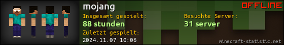 Benutzerleisten 560x90 für mojang