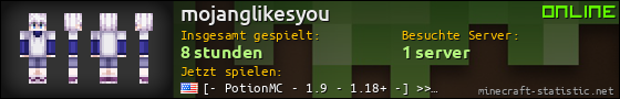 Benutzerleisten 560x90 für mojanglikesyou