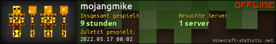 Benutzerleisten 560x90 für mojangmike