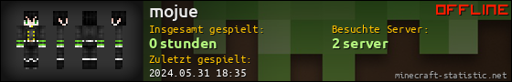 Benutzerleisten 560x90 für mojue