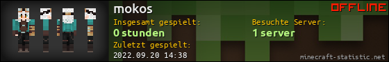 Benutzerleisten 560x90 für mokos