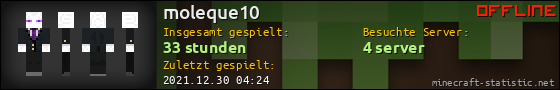 Benutzerleisten 560x90 für moleque10