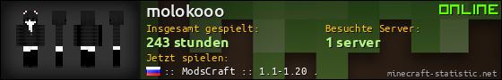 Benutzerleisten 560x90 für molokooo