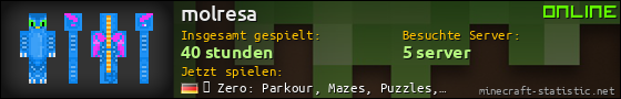 Benutzerleisten 560x90 für molresa