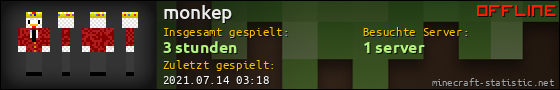 Benutzerleisten 560x90 für monkep