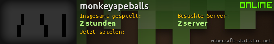 Benutzerleisten 560x90 für monkeyapeballs