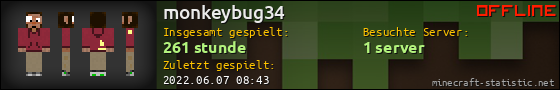 Benutzerleisten 560x90 für monkeybug34