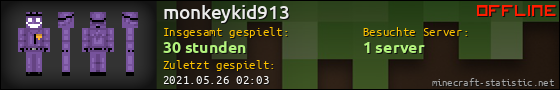 Benutzerleisten 560x90 für monkeykid913