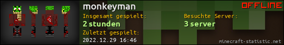 Benutzerleisten 560x90 für monkeyman