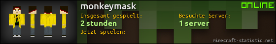 Benutzerleisten 560x90 für monkeymask