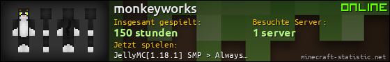 Benutzerleisten 560x90 für monkeyworks